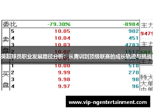 英超球员职业发展路径分析：从青训到顶级联赛的成长轨迹与挑战