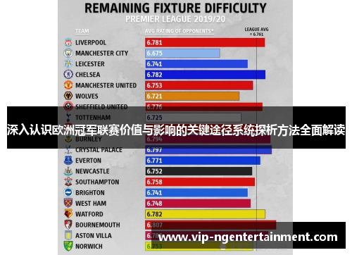 深入认识欧洲冠军联赛价值与影响的关键途径系统探析方法全面解读